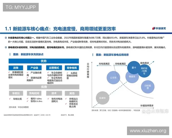 ca884669电芯在新能源行业中的创新应用及其对绿色能源发展的推动作用