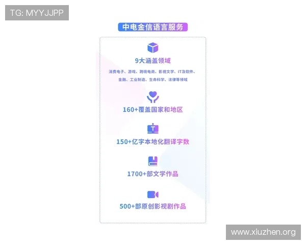 亚洲0708最大的彩票平台提供专业的客户服务团队，全天候在线解答玩家疑问，提升用户体验