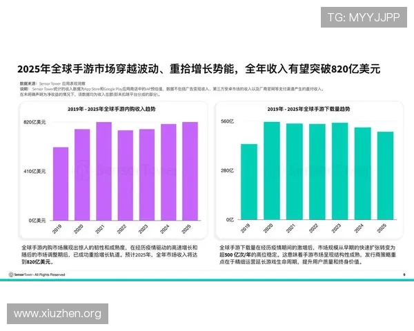 亚洲2025在线：探索亚洲在线游戏产业在2025年前的技术革新与用户体验提升策略