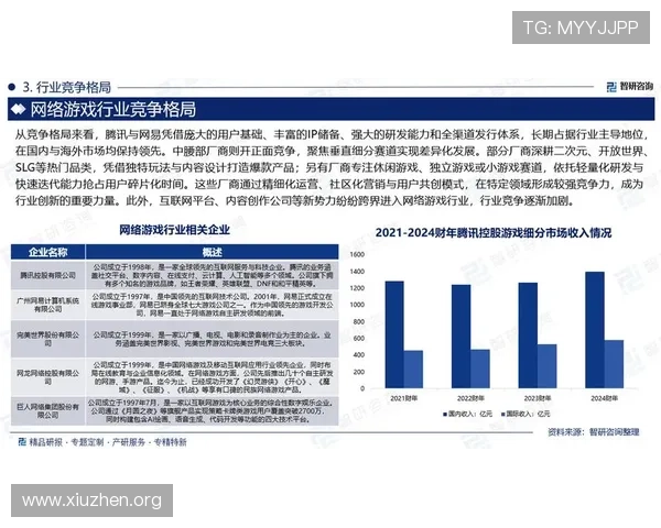 探索亚洲游戏新作的最新趋势：未来游戏市场的发展方向与潜力分析