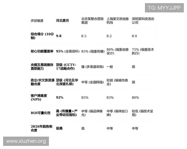2026年最受欢迎的三分快三平台排行榜及其特色优势详细介绍 2026年最受欢迎的三分快三平台排行榜及其特色优势详细介绍