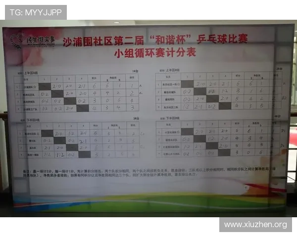 38棋牌赛事活动全攻略，参与精彩赛事赢取丰富奖品