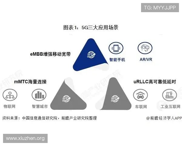 5g游戏技术在移动端游戏中的应用场景与实际效果分析