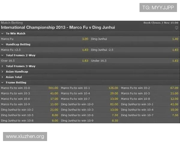 bet365亚洲官方网站最新登录入口，提供多种亚洲地区体育博彩与线上娱乐服务