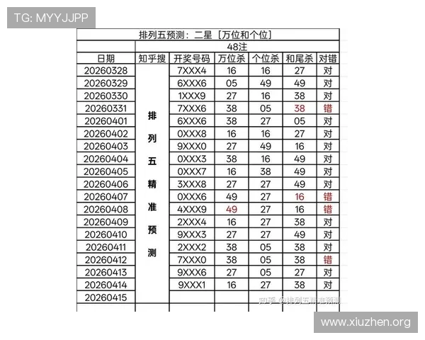 cjcp彩经网官网最新开奖公告及中奖概率分析帮助用户提升中奖几率
