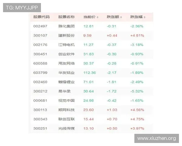 PK10计划的最佳实践指南让你在高速赛车中稳操胜券的实用方案