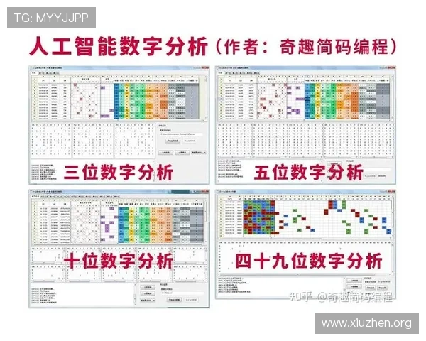 一分快三预测网分享实用投注技巧帮助新手快速掌握游戏规律