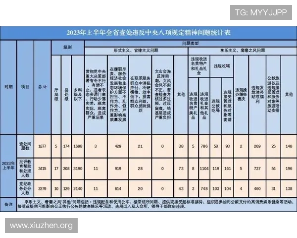 三公牌型的规则与玩法详解,帮助新手玩家快速入门掌握核心玩法 三公牌型的规则与玩法详解,帮助新手玩家快速入门掌握核心玩法