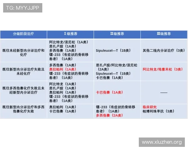三公牌系数规则最新版本更新内容及详细解读指南 三公牌系数规则最新版本更新内容及详细解读指南